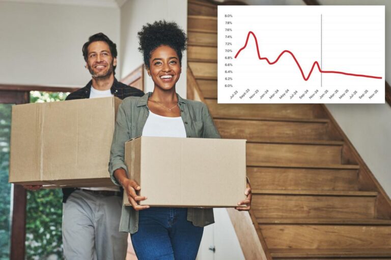 House hunters won't see relief anytime soon - mortgage rates will stay high

